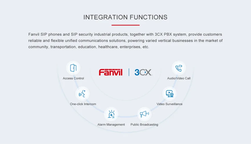 Fanvil Integration Functions with 3CX PBX system