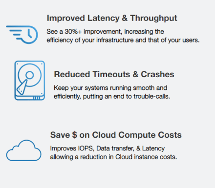 Top Reasons to use DymaxIO